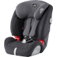 Продукт Britax Evolva 1-2-3 SL SICT 9-36кг. - Столче за кола - 1 - BG Hlapeta